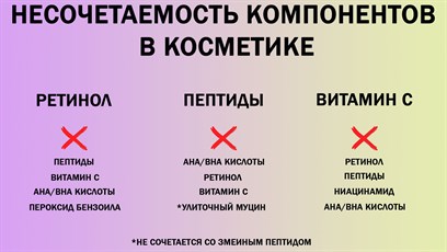 Взаимодействие компонентов в косметике: что не следует сочетать друг с другом.